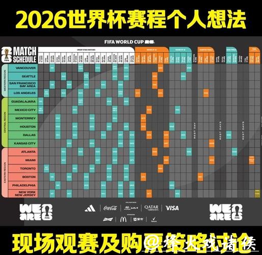 深入解析与推荐：世界杯赛事预测指南